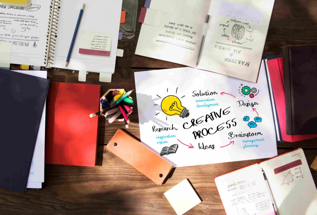Un bureau en bazar avec des feuilles, des cahiers ouverts, des post it et pots à crayons et un schéma dessiné sur une double page